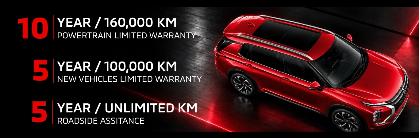 RALLYE_WARRANTY_EN RALLYE WARRANTY EN